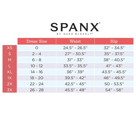 spanx pants|spanx pants size guide.